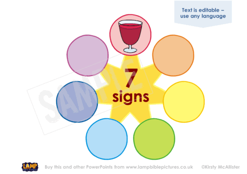 Water into wine - 7 signs symbols