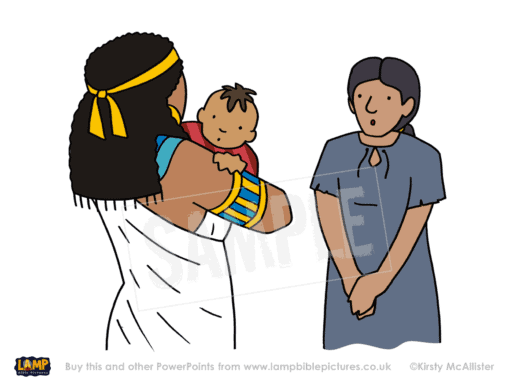 Miriam speaks to Pharaoh’s daughter