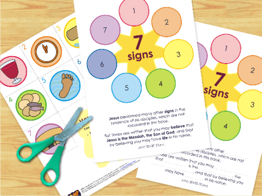 7 signs poster - full colour