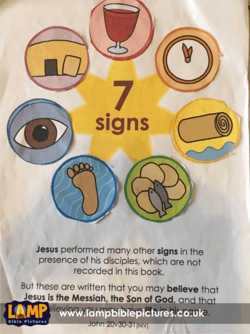 7 signs poster sample - full colour